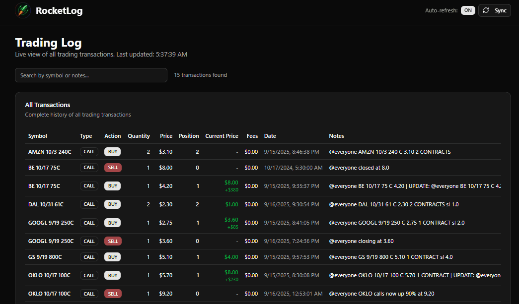 RocketLog Dashboard - Discord Trading Journal Interface